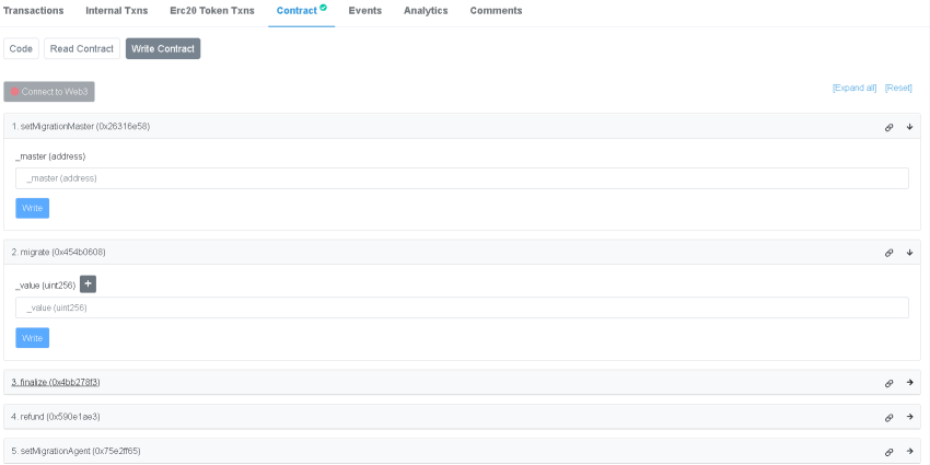 Call and Transfer Function
